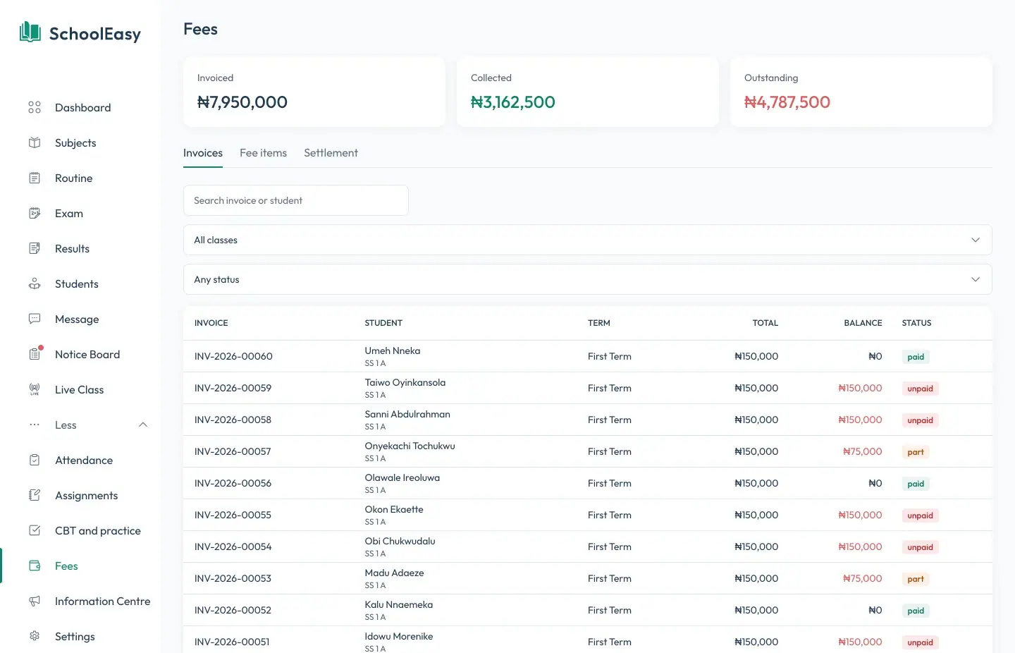 The fees page in SchoolEasy with invoiced, collected, and outstanding totals